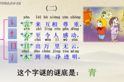 简单猜字谜一年级,“一年级学生轻松掌握的简单猜字谜技巧解析”