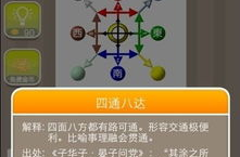 四通八达打一成语谜底,探寻成语“头头是道”的奥秘与演变
